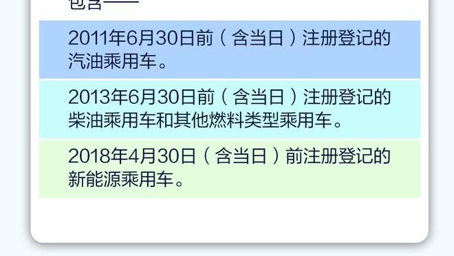 邮报：桑乔留在曼联的唯一希望，是俱乐部解雇滕哈赫