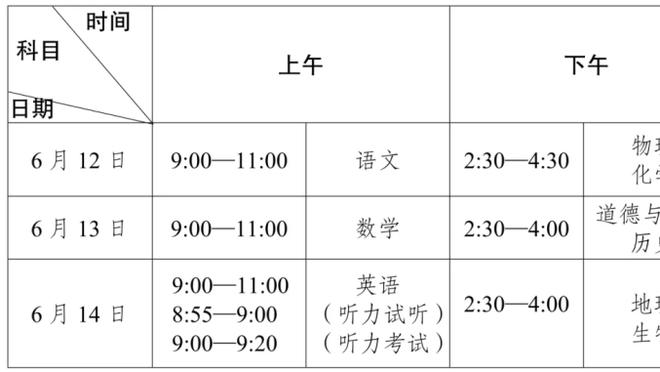 有功有过！詹姆斯次节6投4中砍下11分1板2助 但也出现3次失误