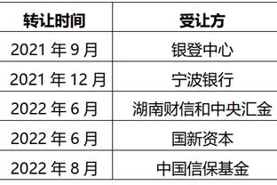 西甲冬窗引援排行：罗克4000万欧居首 费尔梅伦3000万欧第二