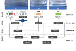 足球报：与穆帅交流1小时后，斯卢茨基感受到“核聚变级别”提升