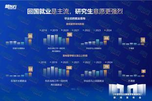 雷竞技app官方网站