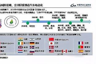 鲍威尔：小卡打得太出色了 他一直都是联盟前五的球员