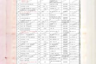 ?米兰夏窗遗珠？荷甲16场18球，帕夫利迪斯身价升至2500万欧