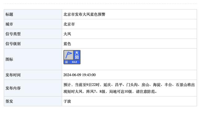 足坛全球首家？马卡：皇马主题乐园预计将在2025年于迪拜揭幕