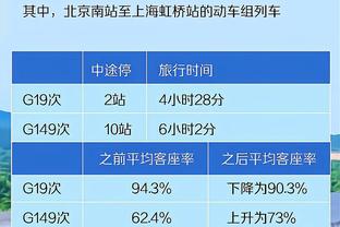 韩乔生：伤兵满营且疲惫的曼城赢埃弗顿不容易，确实一场也输不起