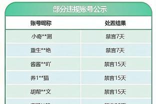 曼城过去5次对阵英超榜首球队全胜 阿森纳新年以来英超8连胜