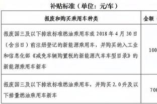 哈迪：球员们首节主宰了节奏 有必要让比赛以我们想要的速度进行